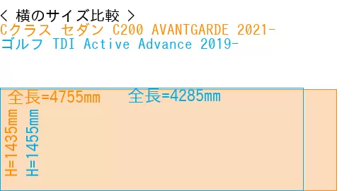 #Cクラス セダン C200 AVANTGARDE 2021- + ゴルフ TDI Active Advance 2019-